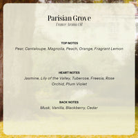 Parisian Grove Aroma Oil